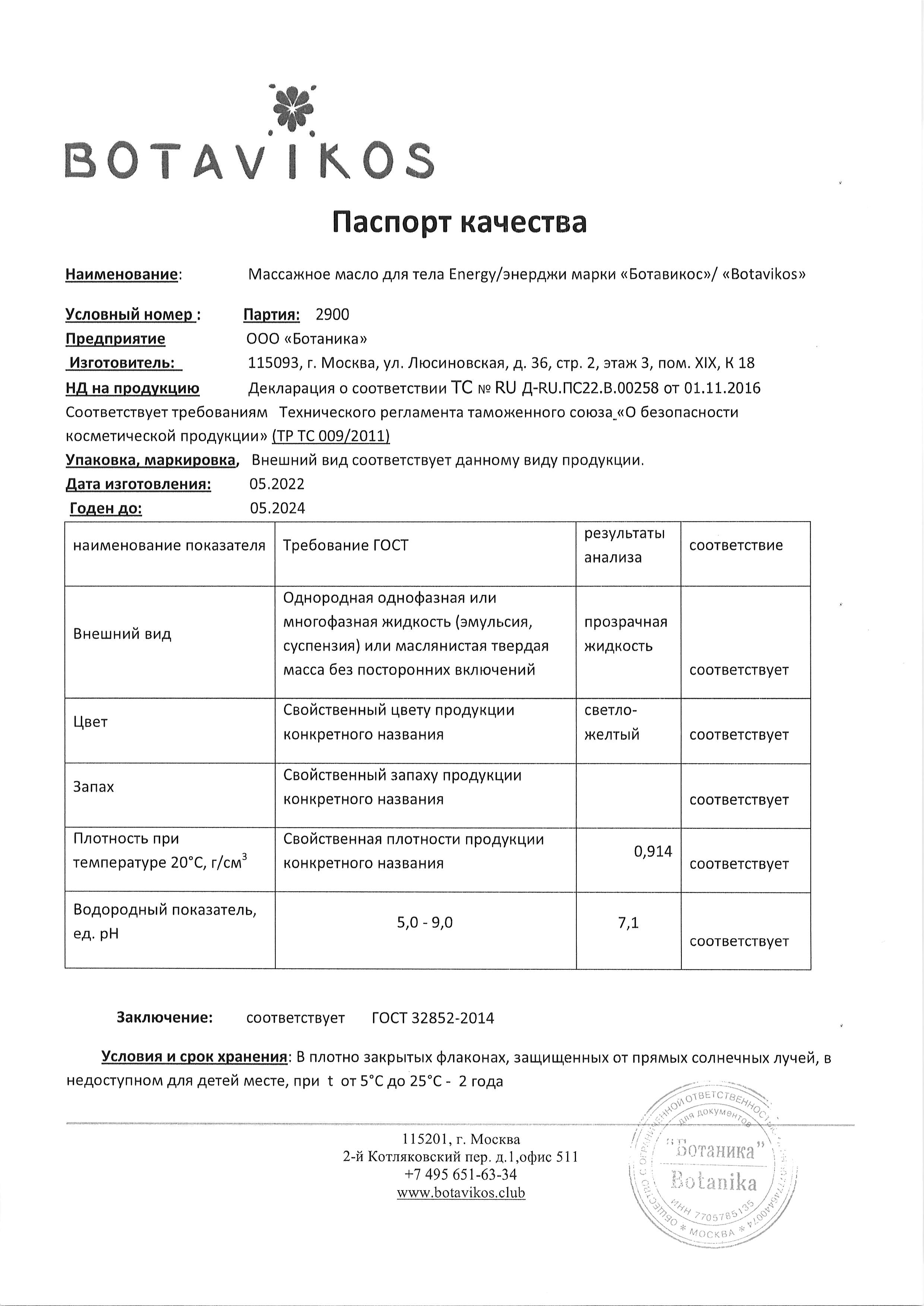 Паспорт №052022